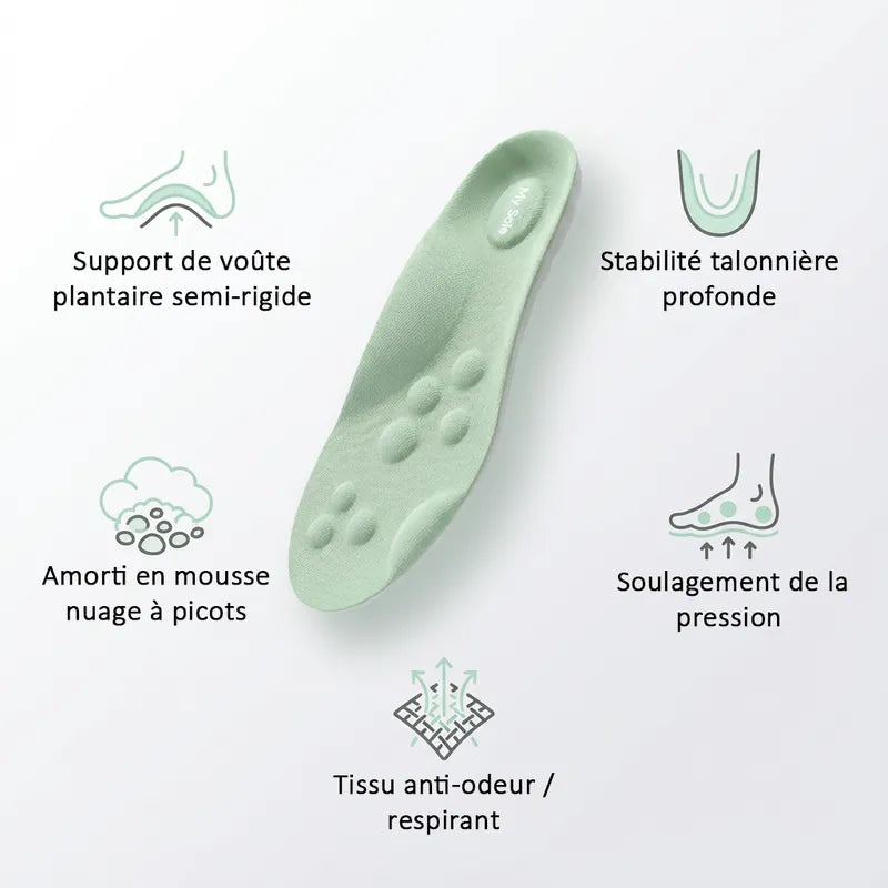 Semelle Orthopédiques -  My Sole